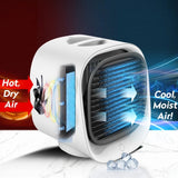 Mini Air Conditioning Fan USB Home Office Small Fan Mute 3 Speed  Portable Air Cooler Negative Ion Humidification Refrigeration
